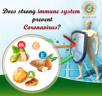 Does strong immune system prevent Coronavirus?
