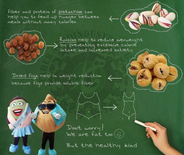 Eat Dry Fruits and Nuts and Reduce Your Extra Weight!